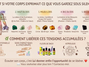 Et si votre corps exprimait ce que vous gardez sous silence ?