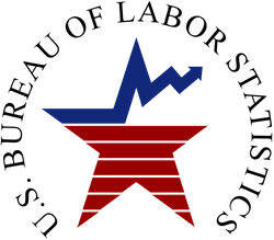 Bureau of Labor Statistics