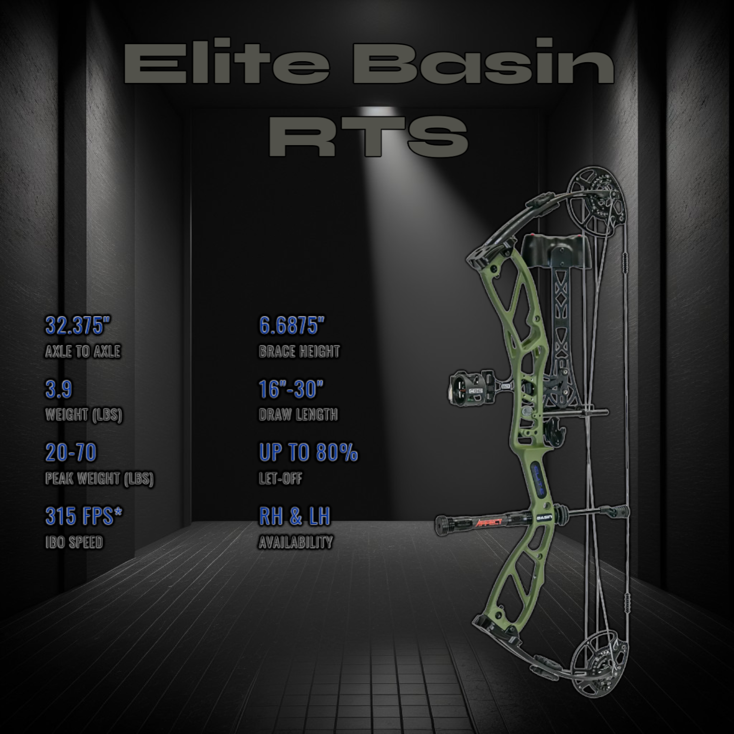 Elite Basin RTS Package