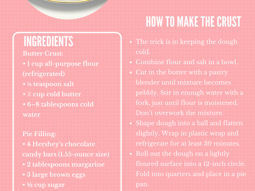 Chocolate Pecan Pie Recipe