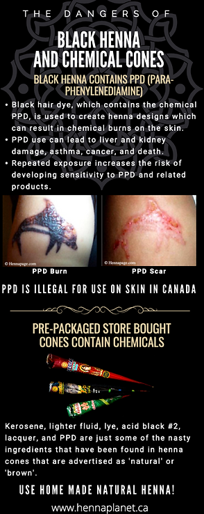 The Dangers of Black Henna