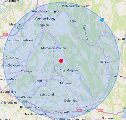 zone desservie