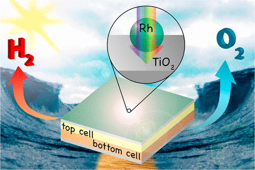 Monolithic photoelectrochemical device f