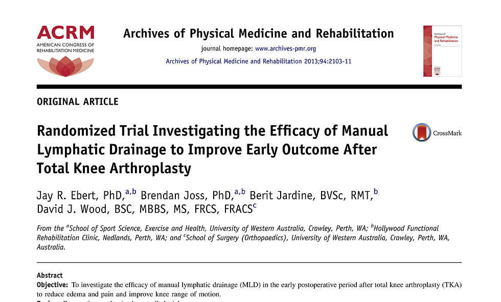All participants received a standardised rehab program including exercise and cryotherapy. The intervention group also received MLD at day 2, 3 and 4 after surgery