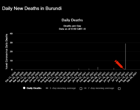 Burundi.png