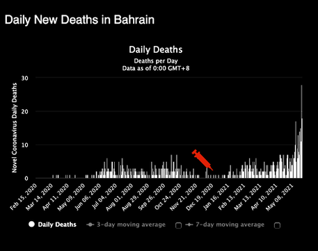 Bahrain.png