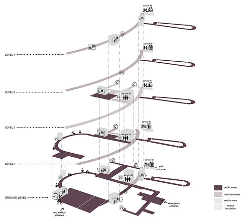 Circulation diagram-01.jpg