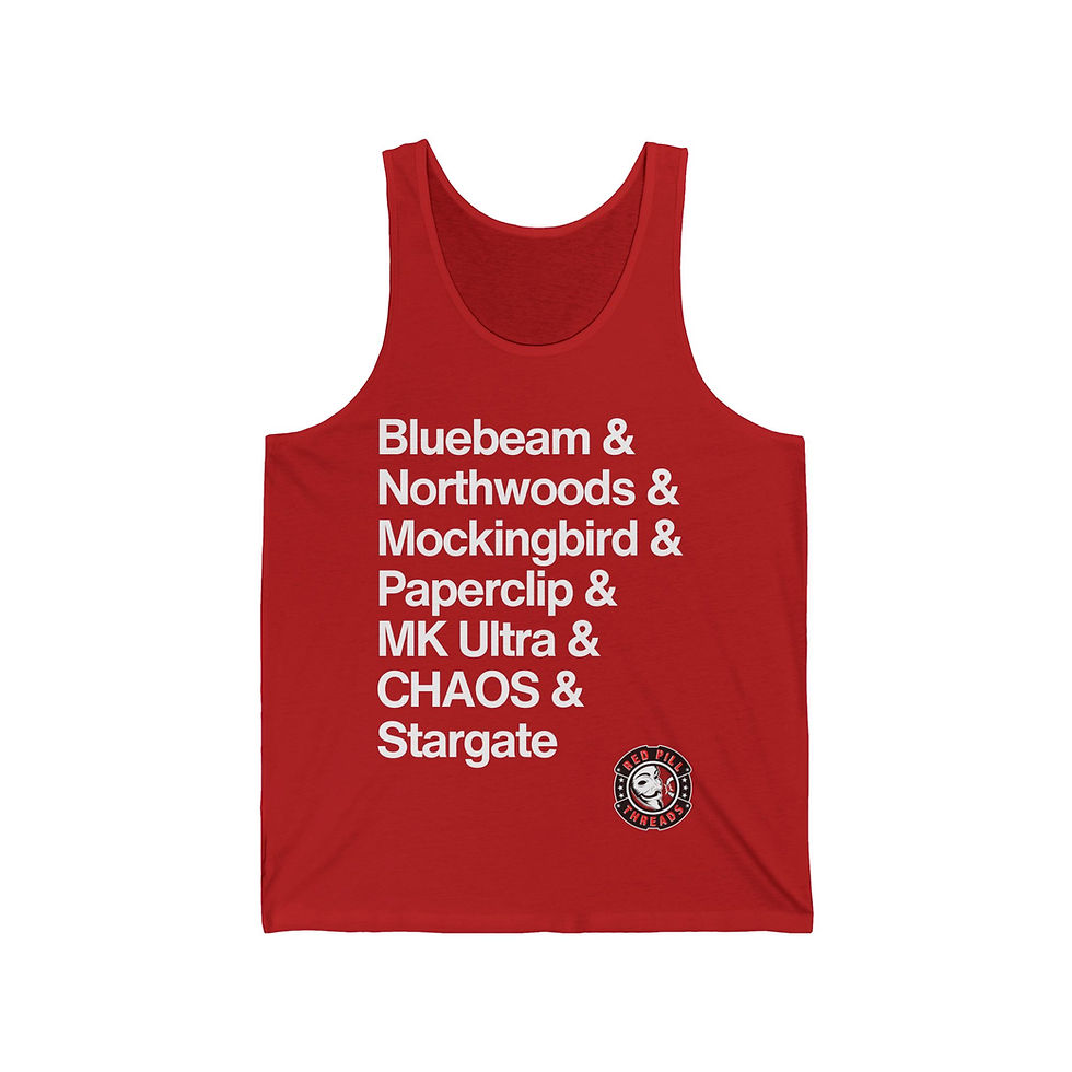 Thumbnail: Know your Projects - Men's Jersey Tank