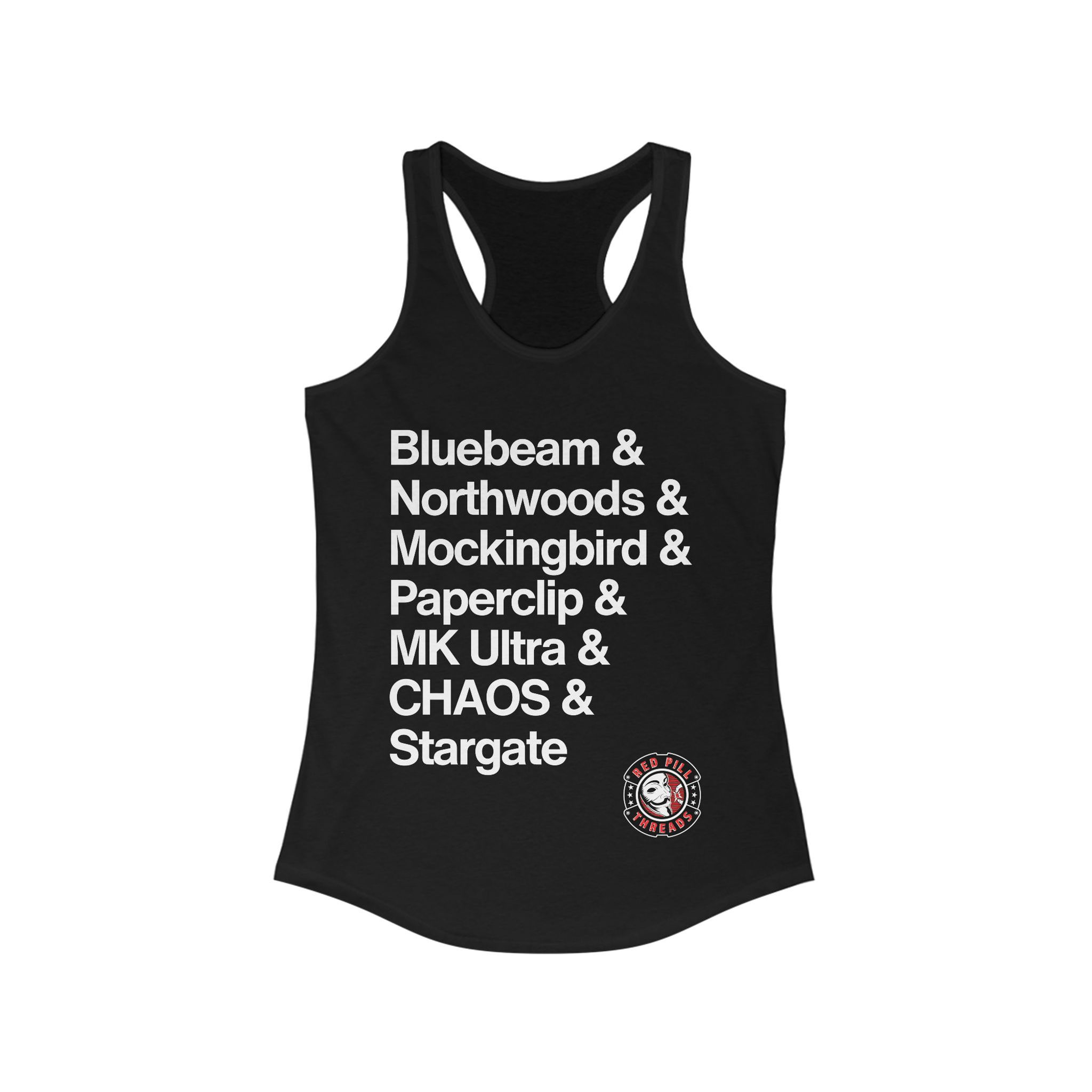 Know Your Projects - Women's Fitted Racerback Tank 
