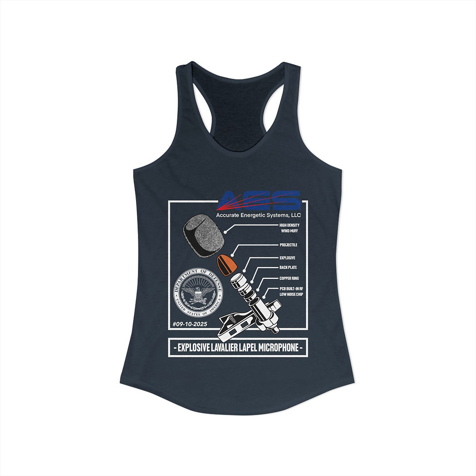 Thumbnail: Accurate Energetic Systems - Women's Fitted Racerback Tank 