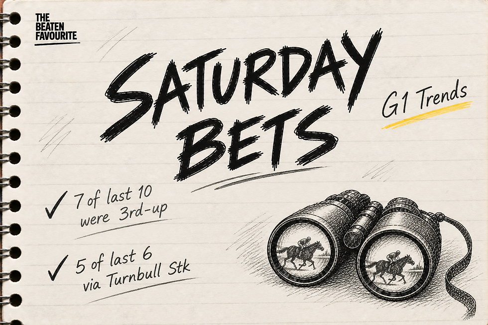 2026 UNDERWOOD STAKES: Preview & Tips