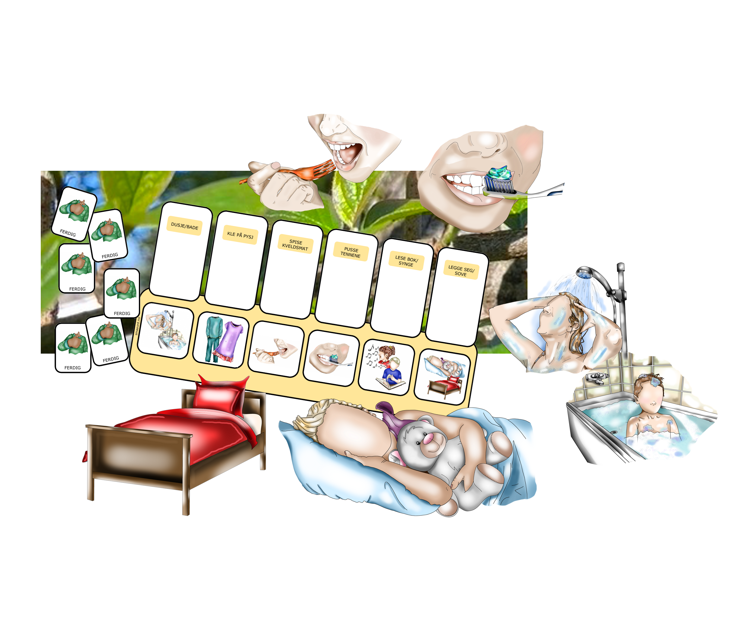 Tavle for leggerutine "Handlingsoversikt"