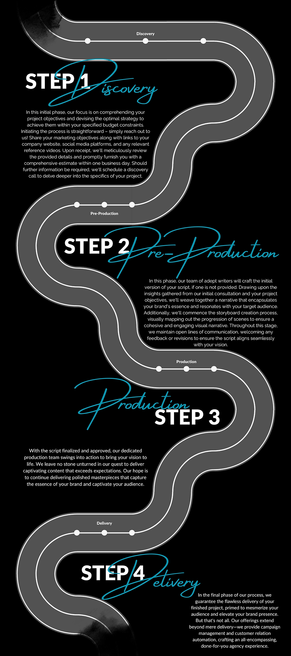 White and Gray Simple Quarterly Roadmap Infographic (3).png