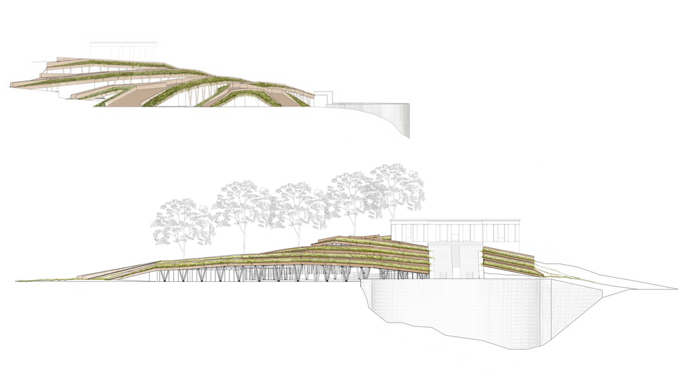 Elevations