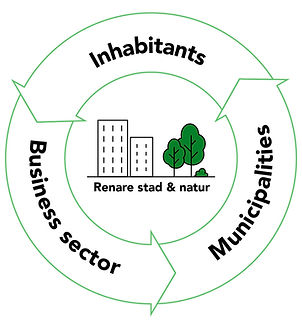 Tikspac_Diagram_ENG.jpg