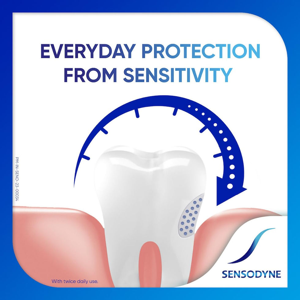 Thumbnail: Sensodyne Mouthwash Complete Protection+ | Alcohol-free All-in-One Mouth Wash...