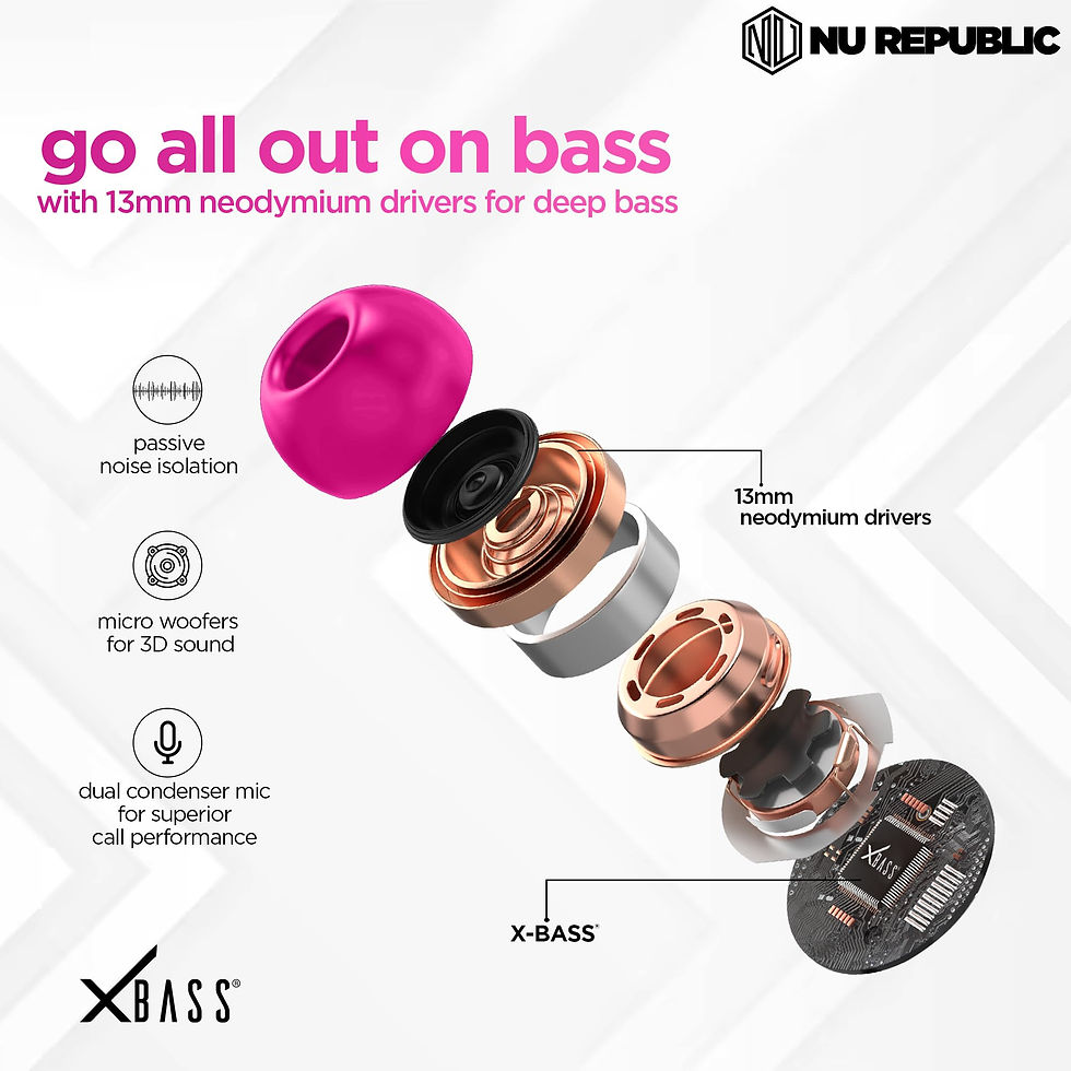 Thumbnail: Nu Republic Epic X3 Girl Power Edition with 48 Hour Playtime, X-Bass® Technol...