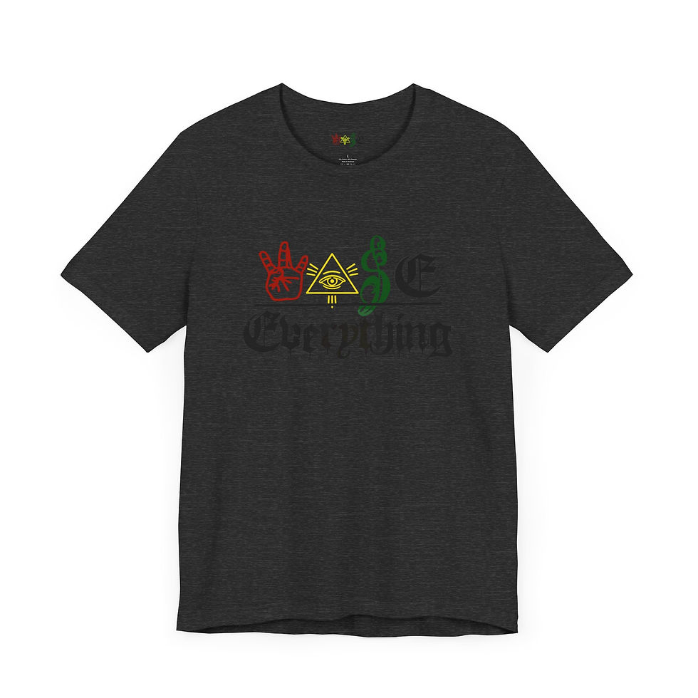 Thumbnail: W.is.e over everything