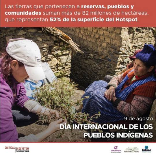 International Day of the World's Indigenous Peoples