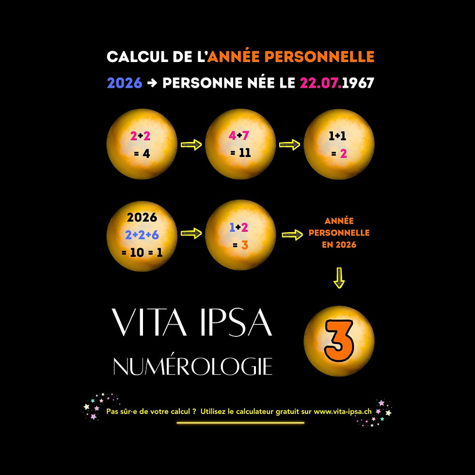 Comment calculer une année personnelle en 2026. Découvrez les énergies pour chaque année personnelle de 2026 avec Vita Ipsa numérologie