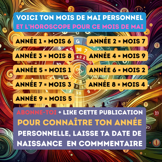 Horoscope numérologique de mai 2024 avec calcul de l'année personnelle et du mois personnel. NEWS MAI
