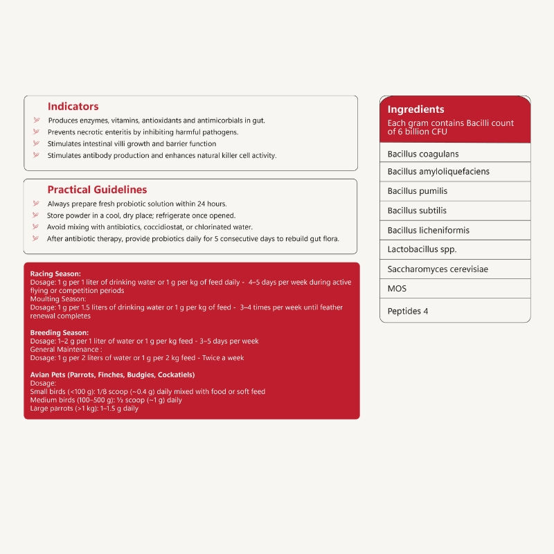 Thumbnail: Probact product information label