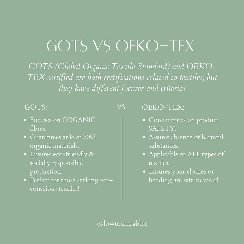 Choosing LowTox Bedding GOTS vs. OEKOTEX Guide