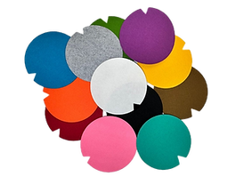 vloerankers kijkrichting