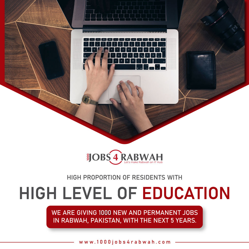 1000Jobs4Rabwah