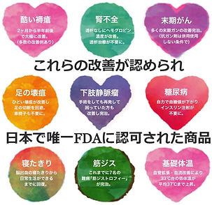 臨床試験で改善が認められた症状