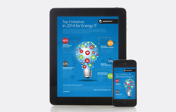 Inforgraphic Energy IT