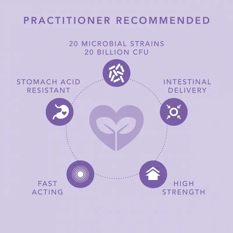 תמונה ממוזערת: Neutrient Neu Biotic Replenish Friendly Bacteria