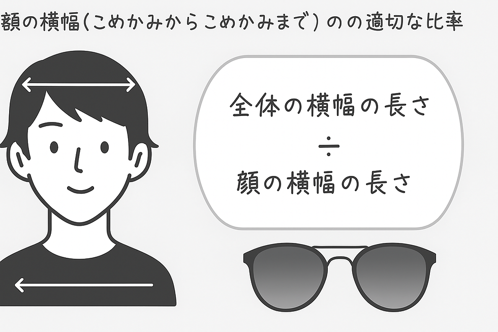 サイズ感の参考