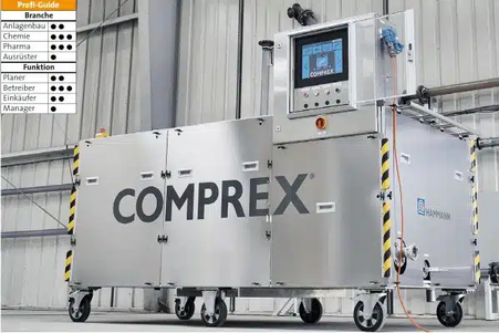 Revolutionizing Industrial Pipe Cleaning with comprex® A Breakthrough in Pipe Hygiene