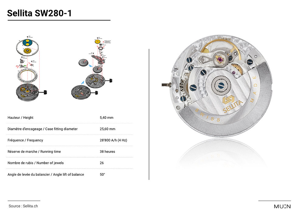 Sellita watches movement automatic
