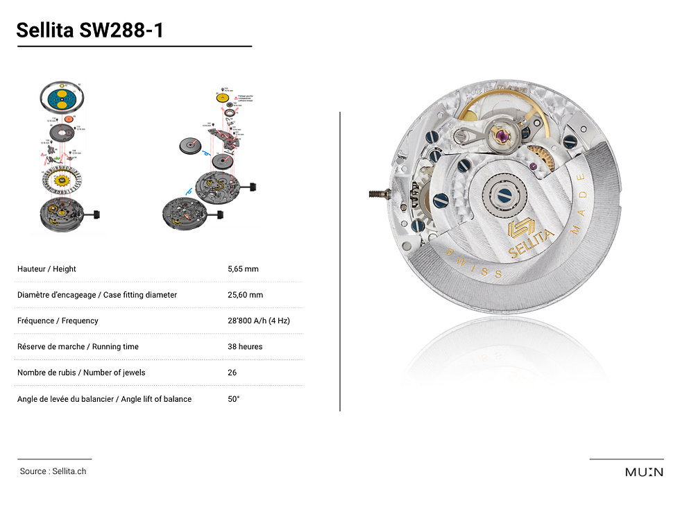 Sellita watches movement automatic