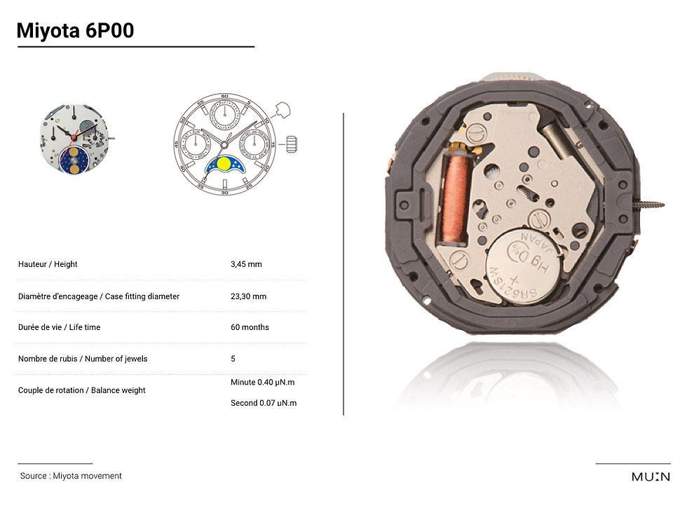Myiota watches quartz movement