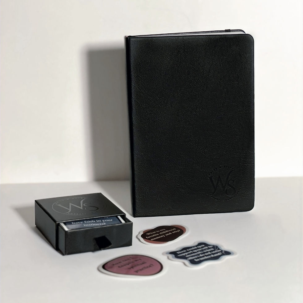 Thumbnail: Combo Guided Journal Kit