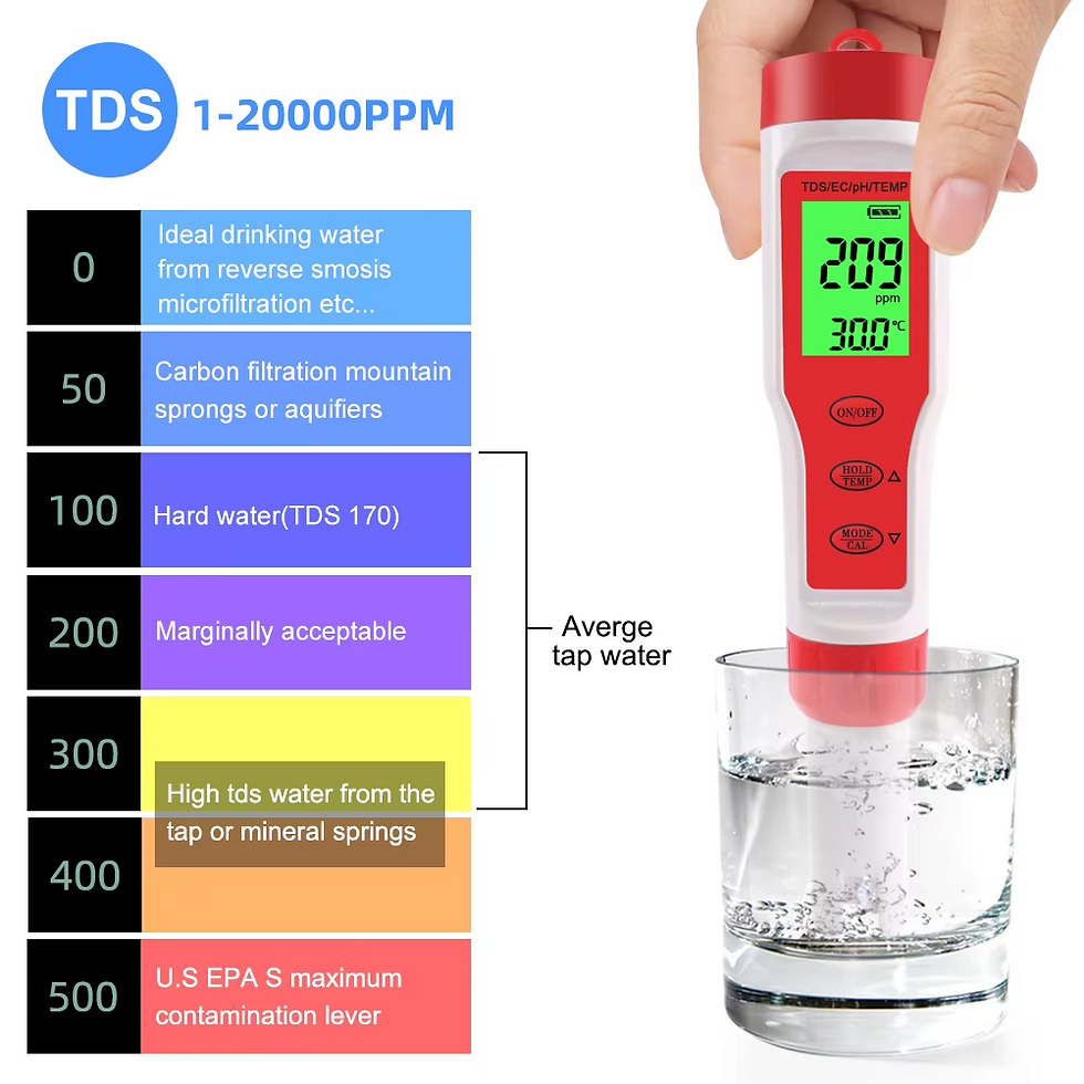 Miniatura: 4 in 1 Digital PH EC Meter LCD Tester Pocket Hydroponics Aquarium Water Test Pen