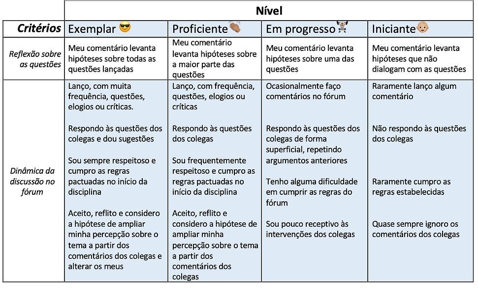 Rubrica_aleÌm_do_que_se_veÌ.png