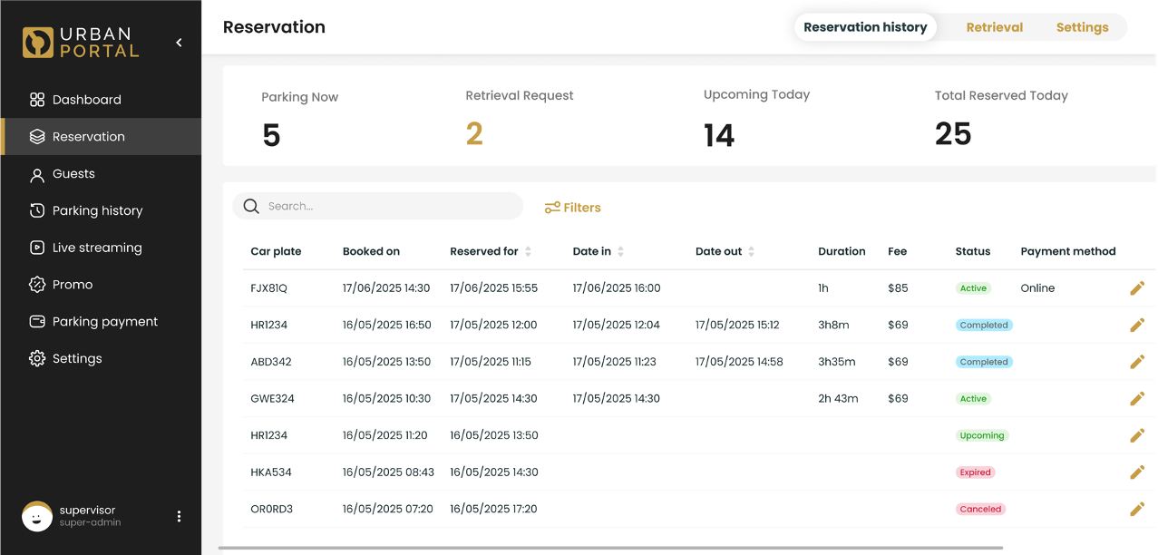 urban portal reserve.png