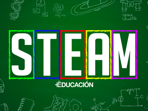 Aplica la Metodología STEAM en tu aula de clases