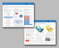 UNOCHA World Humanitarian Summit