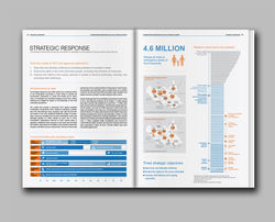 South Sudan HRP mid-year review