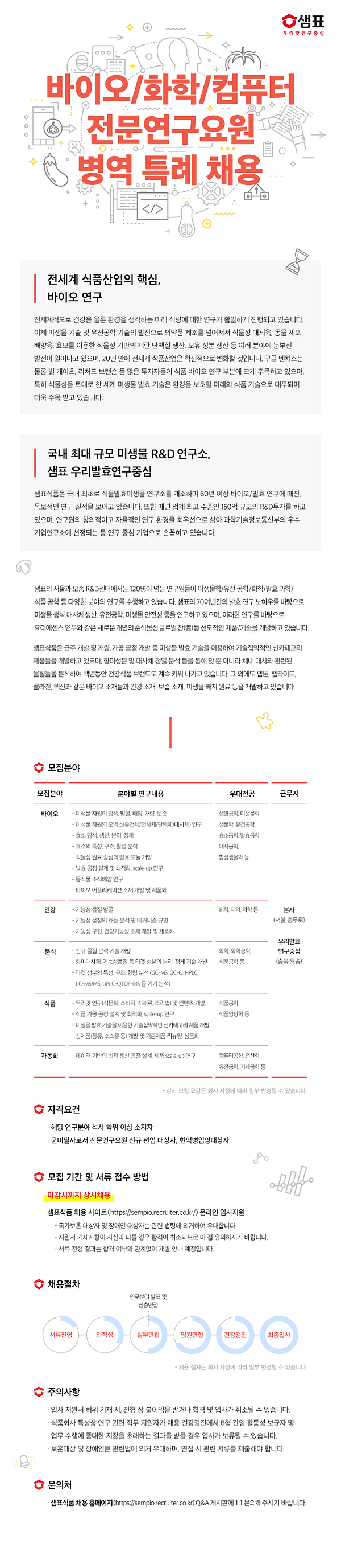 샘표_2020_전문연구요원채용공고-1.