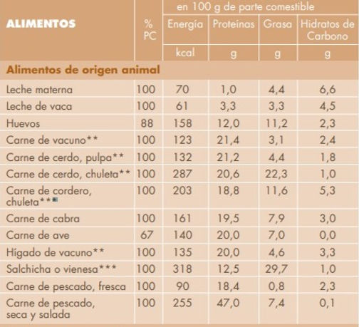 alimentos%20animal_edited.jpg