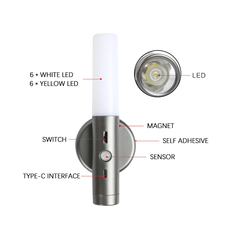Thumbnail: 1Pcs USB Charging Human Body Cabinet Corridor Atmosphere Light LED Light