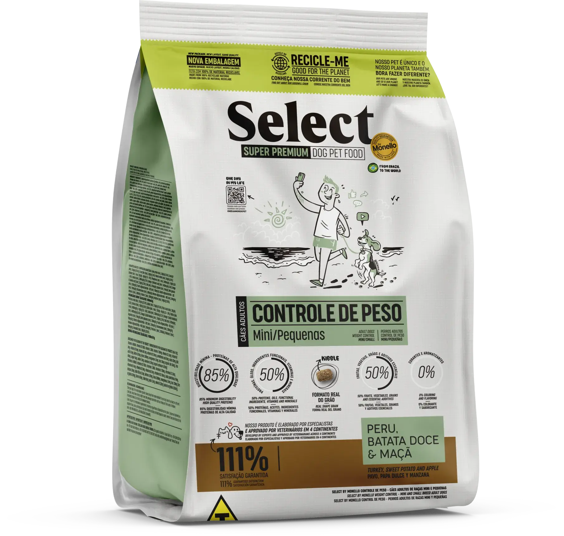 SELECT Control de Peso Raza Pequeña