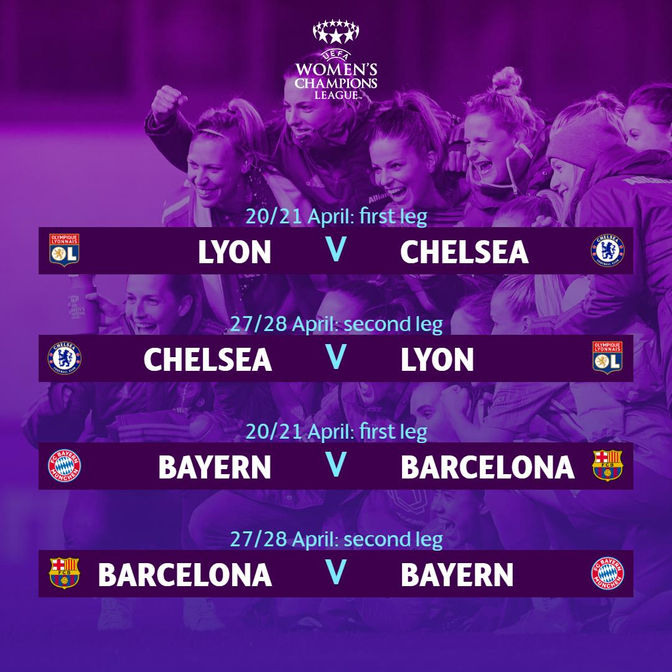 UEFA divulga as semifinais da Women's Champion League