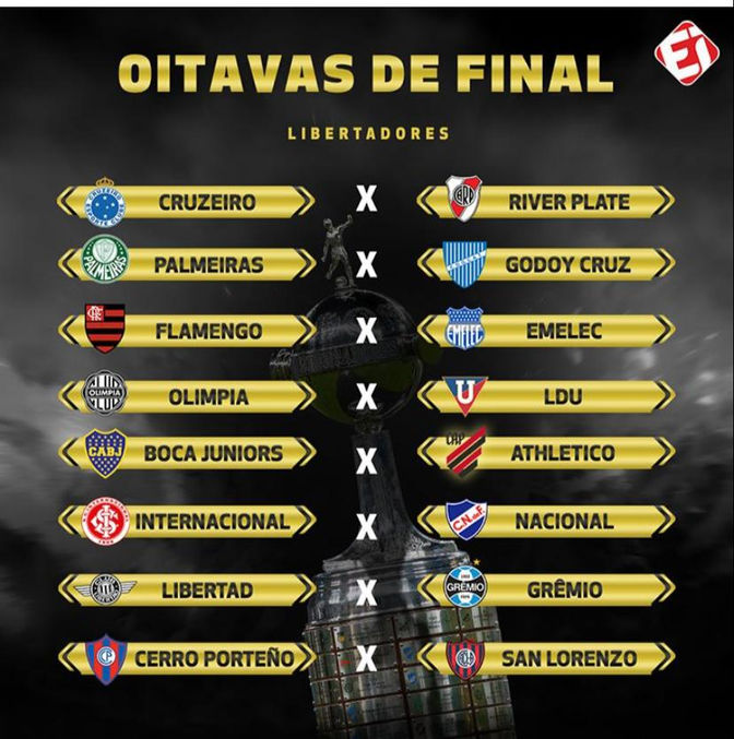 Definidos os sorteios das oitavas de final da Libertadores
